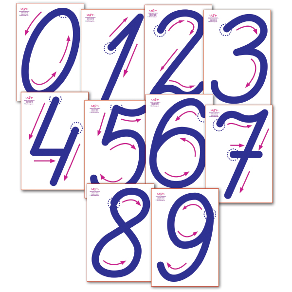 POSTER COLLECTION WRITING OF NUMBERS